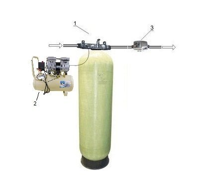 Станция аэрации 12/OTS-550-30L