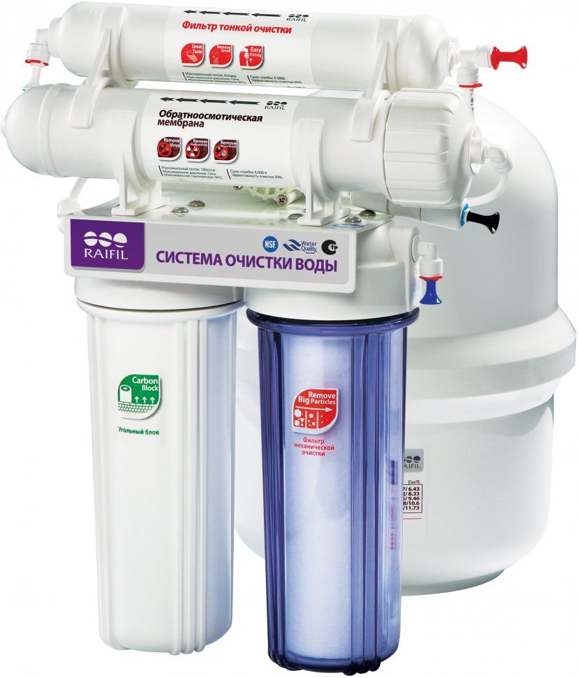 Фильтр Raifil GRANDO 4 RO905-450-EZ Filmtec